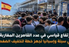 مطالبات بالكشف عن مصير المفقودين بين القاصرين المغاربة